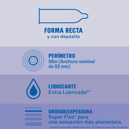 DUREX - EXTRA LUBRICATED INVISIBLE CONDOMS 12 UNITS