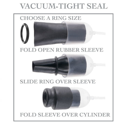 FETISH FANTASY SERIES - SUCTION GLAND SERIES WITH ENHANCING RINGS
